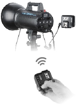 3.5mm synchronisatiekabelaansluiting