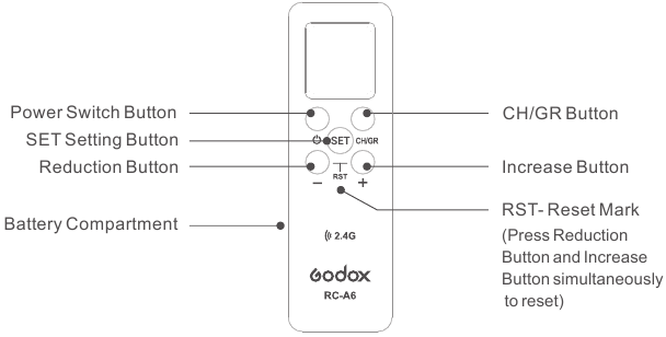 Afstandsbediening (apart verkrijgbare accessoire)