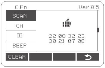 Scan het reservekanaal