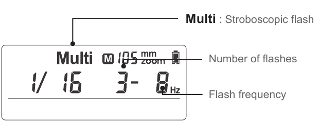 Multi-flits
