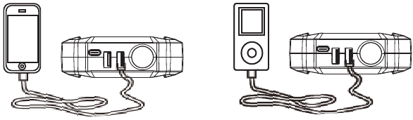 Telefoon of tablet opladen