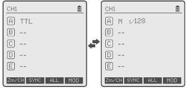 Instelling - TCM-functie