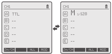 TCM Functie