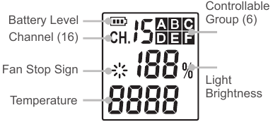 Onderdelenoverzicht - Deel 2 - LCD-paneel