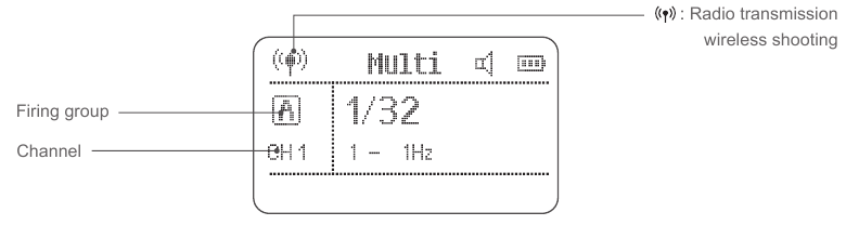 LCD-paneel: Radio Transmission Shooting