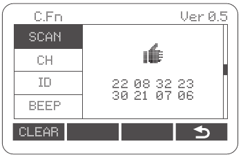 Scan het reservekanaal