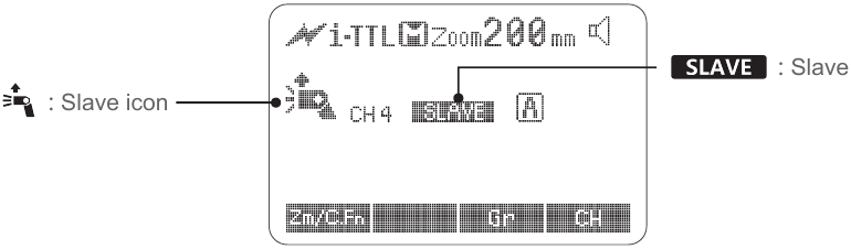 LCD-schermoverzicht - Deel 5