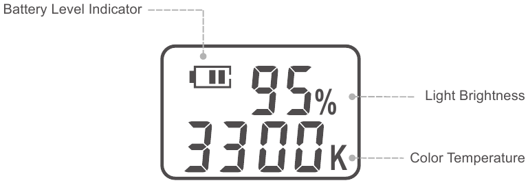 LCD-paneel