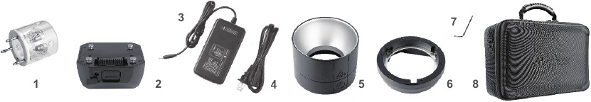Inbegrepen accessoires