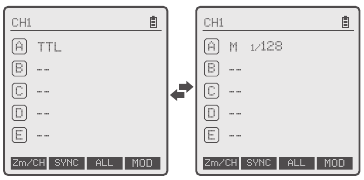 TCM-functie