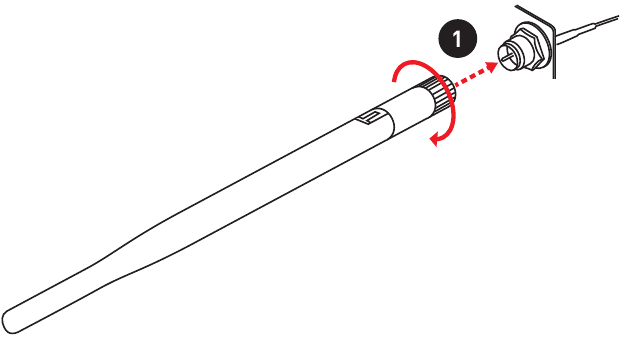 Antennes installeren - Stap 1