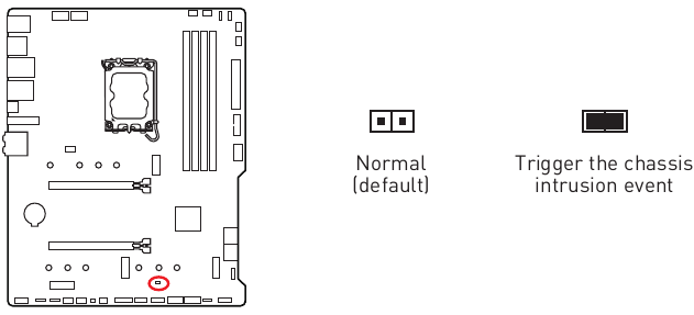 JCI1: Connector voor chassisindringing