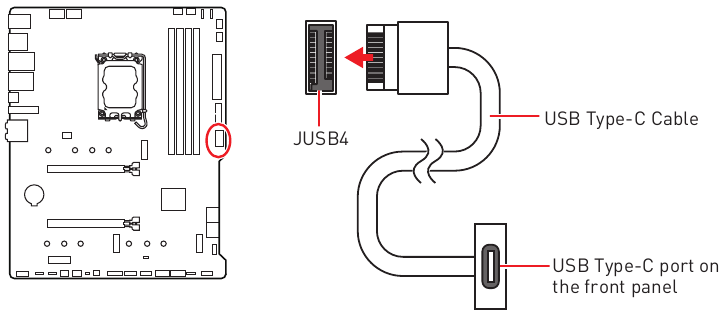 JUSB4: USB 3.2 Gen 2 Type-C-connector