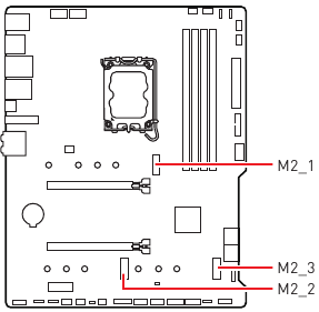 M2_1~3: M.2-sleuven (Key M)