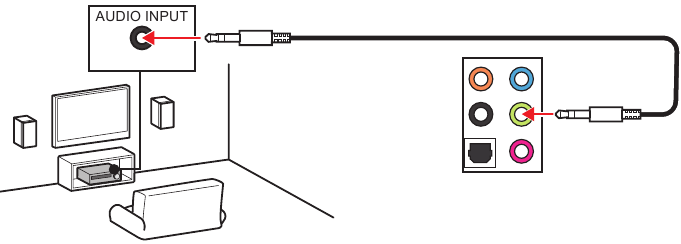 Diagram audio-aansluitingen naar stereoluidsprekers