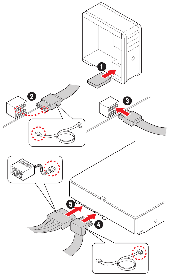 SATA-stations installeren