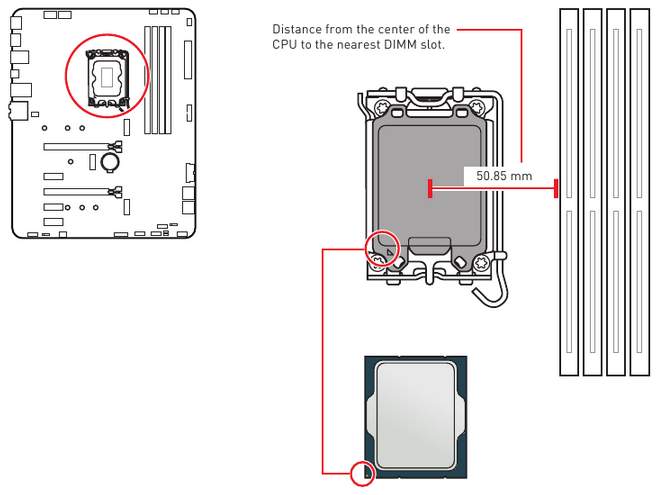 Overzicht van componenten - Deel 1 - CPU-socket