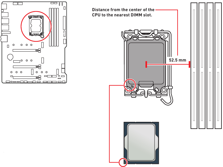 CPU-socket