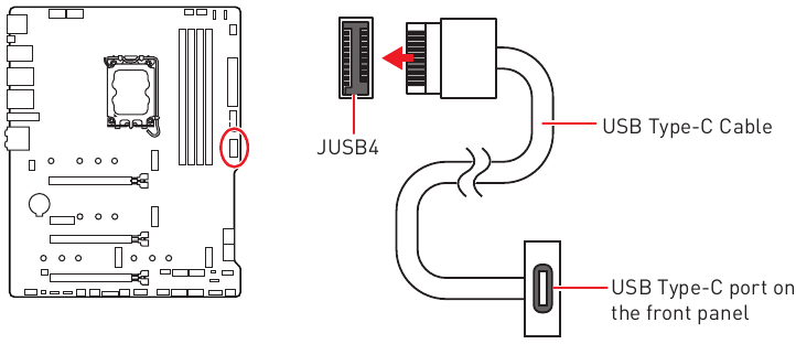 Connector voor het voorpaneel