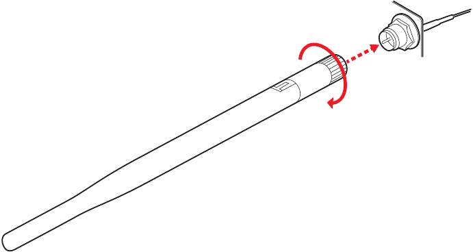 Antennes installeren - Stap 1