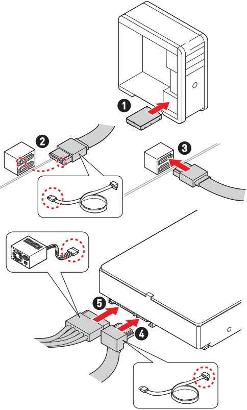 SATA-stations installeren