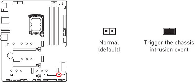 JCI1: Chassis Intrusion-connector