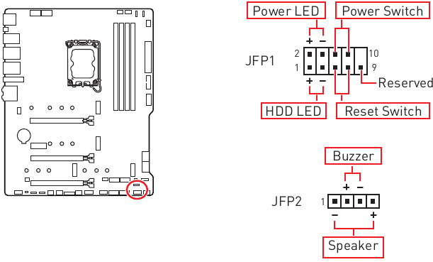 JFP1, JFP2: Frontpaneelconnectoren