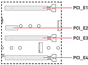 PCI_E1~4: PCIe-uitbreidingssleuven