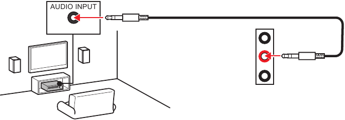 Audiosockets voor stereo luidsprekerdiagram