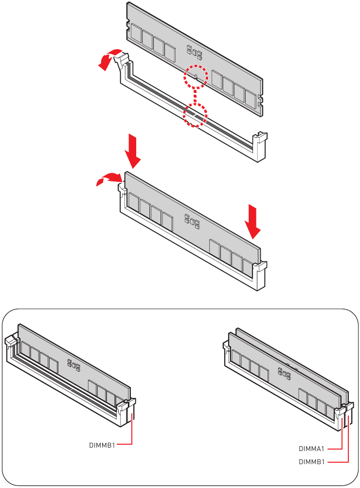 DDR5-geheugen installeren