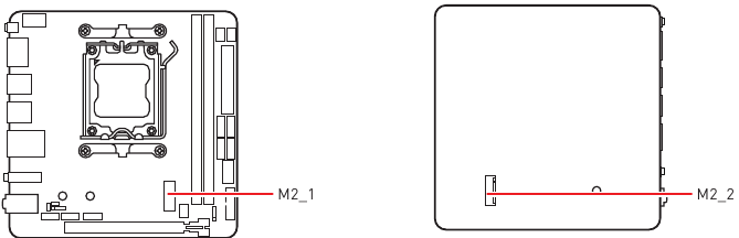 Overzicht van Componenten - Deel 3 - M.2 Slots