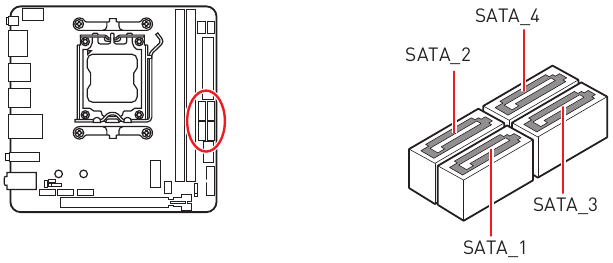 Overzicht van Componenten - Deel 4 - SATA Connectoren