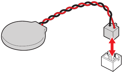 CMOS-batterij vervangen