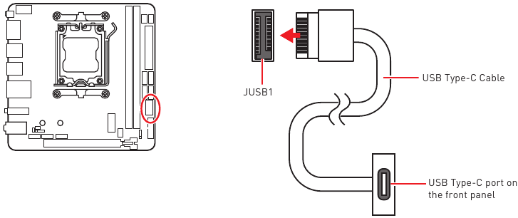 USB 3.2 Gen 2 10Gbps Type-C-connector voor het voorpaneel