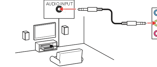 Audio-aansluitingen op stereoluidsprekerdiagram