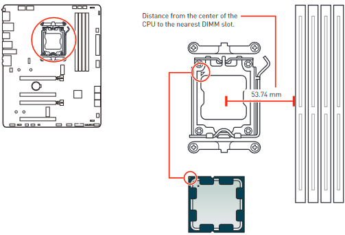 CPU-socket