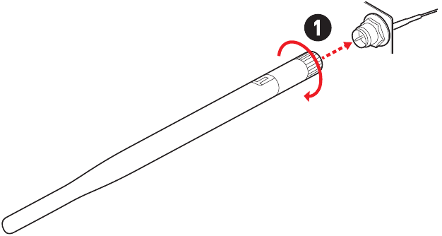 Antennes installeren - Stap 1