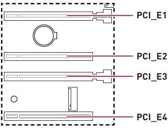 PCI_E1~4: PCIe-uitbreidingssleuven