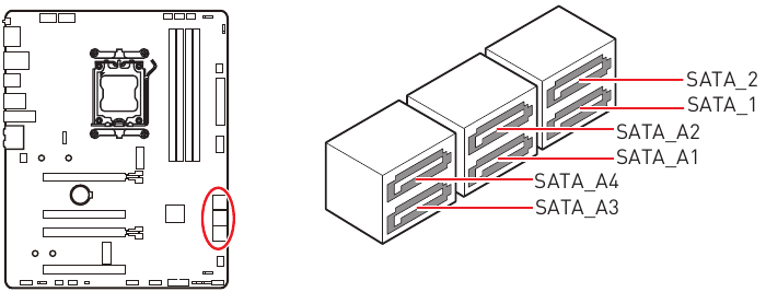 SATA_1~2, SATA_A1~A4: SATA 6Gb/s-connectoren
