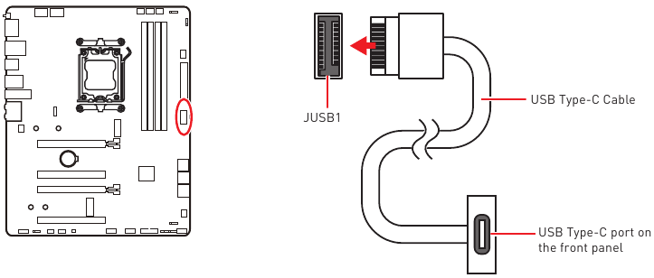 USB 3.2 Gen 2 10Gbps Type-C-connector voor voorpaneel
