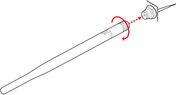 Antennes installeren - Stap 1