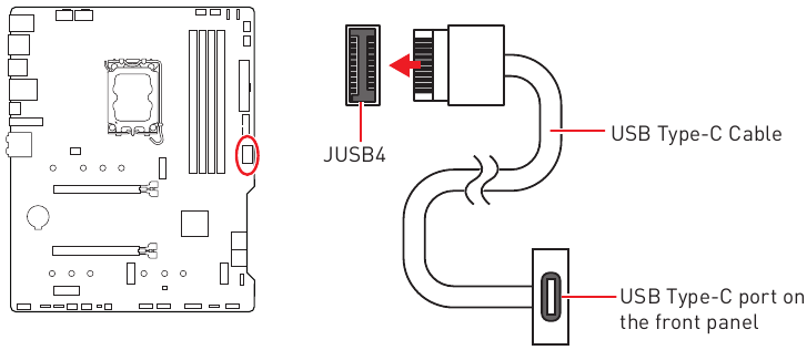 JUSB4: USB 3.2 Gen 2 Type-C-connector op het voorpaneel