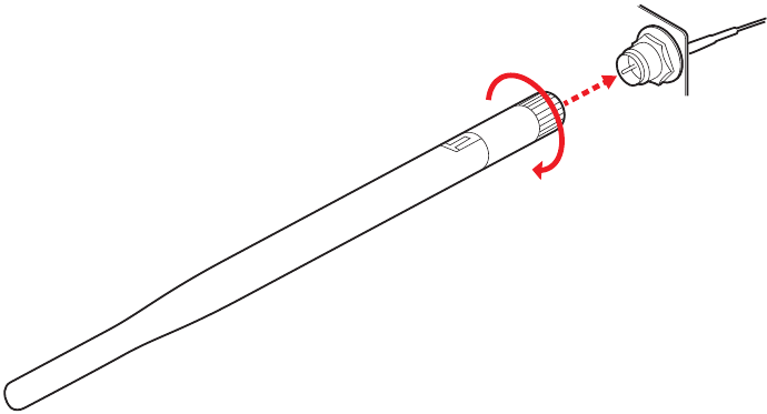 Antennes installeren - Stap 1 - Schroef de antennes vast