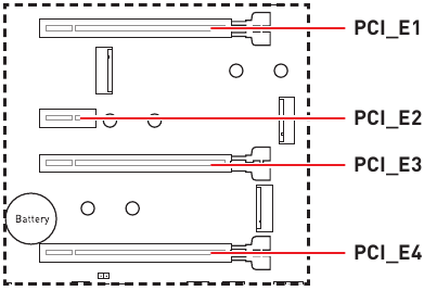 Overzicht van PCIe-uitbreidingsslots
