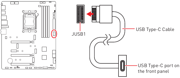 USB 3.2 Gen 2 Type-C connector op het voorpaneel