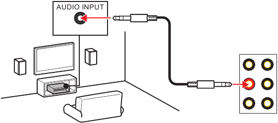 Audio-aansluitingen op stereoluidsprekerdiagram