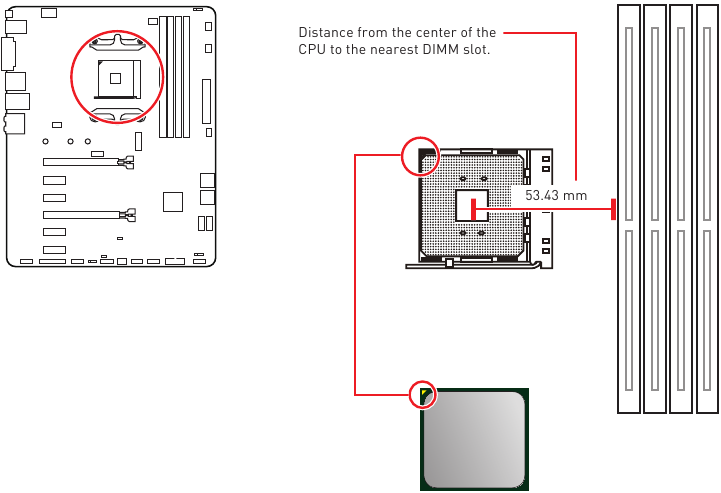 CPU-socket