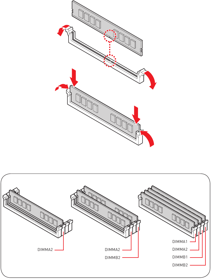 DDR4-geheugen installeren
