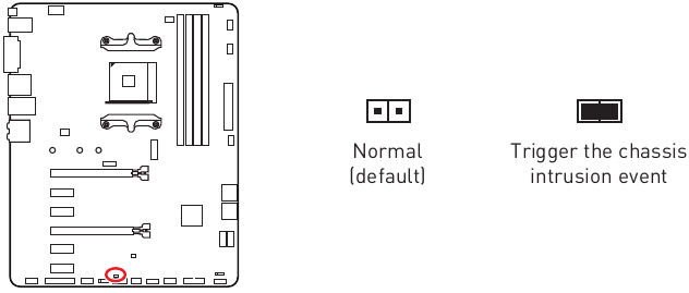 JCI1: Chassis Intrusion-connector