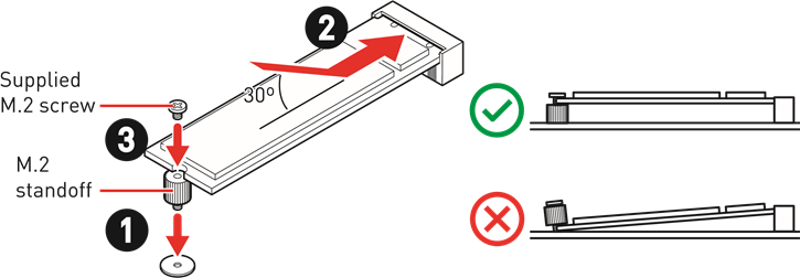 M2_1: M.2-sleuf (Key M)